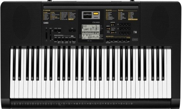 best piano on rent ahmedabad
